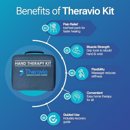 Hand Therapy Equipment for Rehabilitation and Recovery – Hand Therapy Kit with Grip Strength Trainer, Finger Strengthener & Exercise Balls for Arthritis, Carpal Tunnel and Physical Therapy by Theravio - Image 4