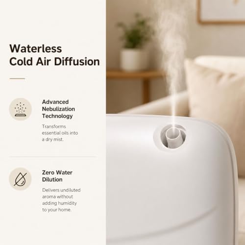 Waterless Essential Oil Diffuser, App Control, 400ml, 2,000 Sq Ft - Image 2