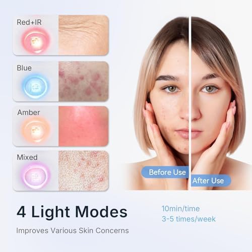 FDA Cleared Red Light Therapy for Face and Neck, 4 Modes LED Mask Light Therapy, Blue Infrared Red Light Therapy Mask for Wrinkles and Acne, PDT Photons Facial Skin Care Device - Image 2
