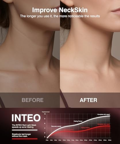 Red Light Therapy Mask for Face & Neck, 850nm NIR & 660nm Red LED, 4 Modes - Image 3