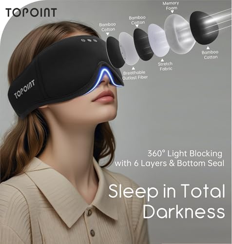 Sleep Mask with Headphones Bluetooth 5.4, TOPOINT 3D Eye Mask Blackout with Soft Bamboo Cotton for Side Sleepers Women Men, Sleep Headphones Earphones HD Speaker Microphone for Travel Meditation Gift - Image 2