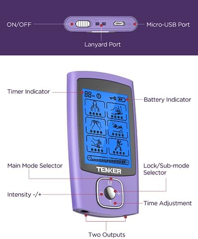 TENKER 24 Modes TENS Unit Muscle Stimulator for Pain Relief, Rechargeable TENS Machine, Drug-Free Pain Relief for Shoulder, Back, Sciatica, Muscle, Physical Therapy, 8pcs 2" and 2"x4" Electrode Pads - Image 6