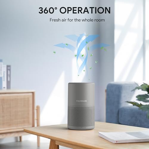 FULMINARE Air Purifiers for Home H13 True HEPA Air Filter (Gray 2 Pack) - Image 5