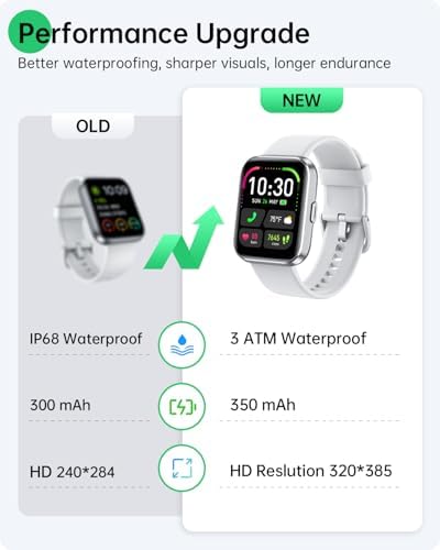 WMK Smart Watch for Android Phones & iPhones, Fitness Watches for Women Men - Image 5