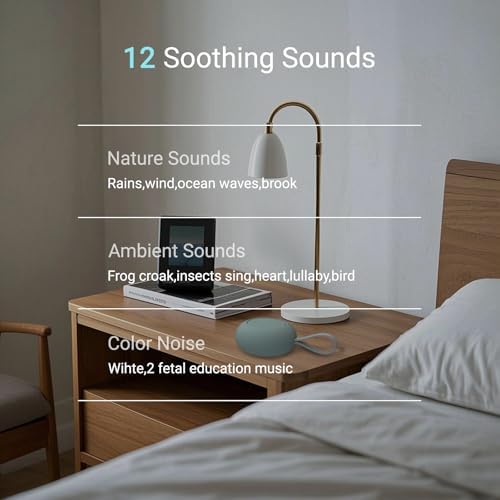 White Noise Machine - Sleep Sound Machine for Baby and Kids,12 Soothing Sounds, 15 Hours of Ultralong Battery Life,Noise Canceling for Break & Sleeping, Sound Therapy for Home, Travel.Slate - Image 2