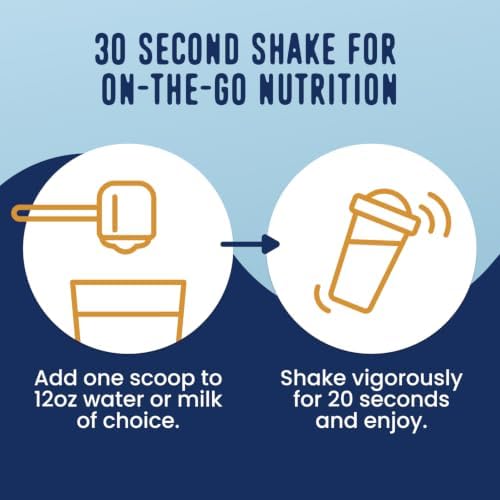 FlavCity All in One Protein Shake Powder, Blueberry Muffin - On the Go Meal Alternative + Collagen Peptides, Reishi & Cordyceps - Focus, Skin, Hair & Joint Support - 100% Grass Fed Whey, 20 Servings - Image 5