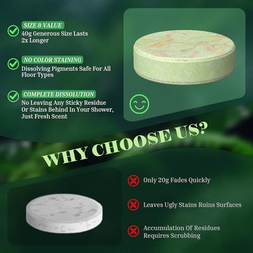 Shower Steamers Aromatherapy Gifts for Women, Relief 8 Pack - Image 6
