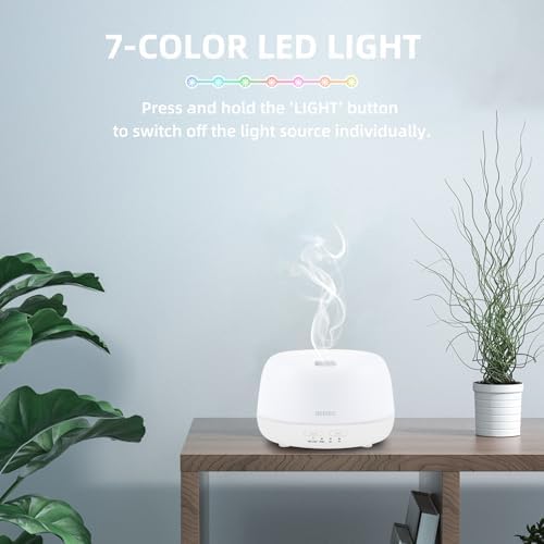 SEEDSEEL 300ML Essential Oil Diffuser with Remote Control, Aromatherapy Diffuser with 7-Color Changing LED Light for Small Rooms, Office, and Home - Image 7