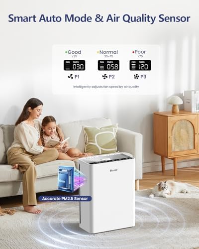 VEWIOR Air Purifiers For Home Large Room H13 HEPA Up to 2200 ft² - Image 5