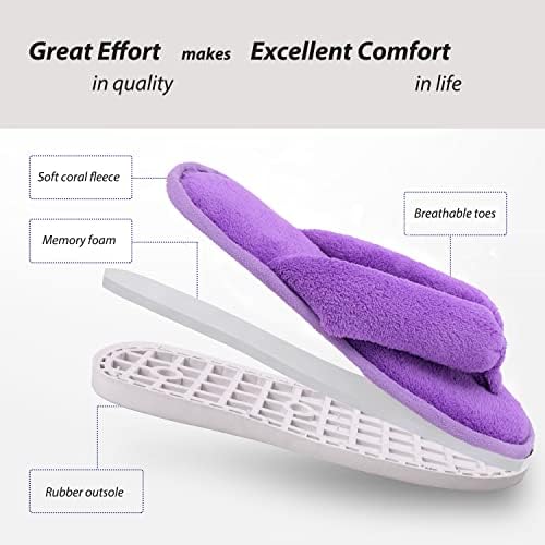 Onmygogo Indoor Slippers for Women Open Toe with Memory Foam, Soft Faux Fur Nonslip House Slippers - Image 5