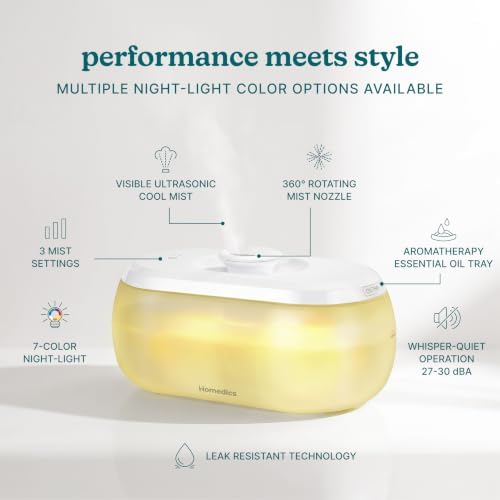 Homedics Ultrasonic Humidifier with Visible Cool Mist 0.5-Gal Top-Fill Tank - Image 3