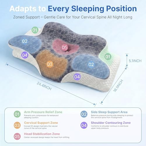 Upgrade Cervical Pillow for Neck Support, 2-Height Adjustable Pillow - Image 3