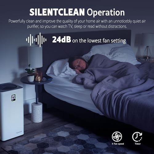 Kenmore Air Purifier with H13 True HEPA Filter, Covers Up to 2300 Sq.Foot - Image 5