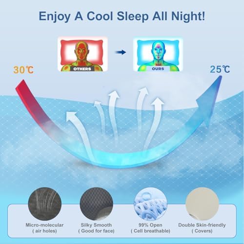 Pain Relief Cervical Pillow for Neck Support, Adjustable Ergonomic Pillow - Image 6