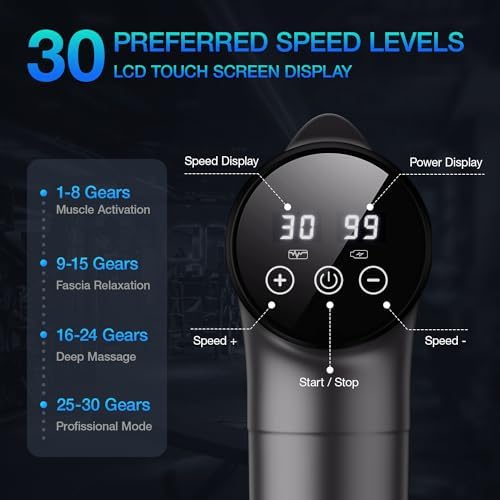 OLsky Massage Gun Deep Tissue 30 Speeds 9 Attachments Handheld (Grey) - Image 2