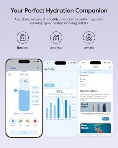 WaterH BOOST Smart Water Bottle Tracker with Reminder to Drink Water, 32oz - Image 4