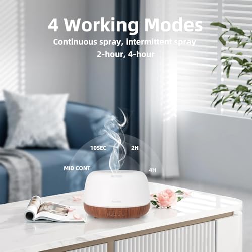 SEEDSEEL 300ML Essential Oil Diffuser, Mini Aromatherapy Diffuser with Remote Control, 7 Color Changing LED Light, 4 Timer for Bedroom, Room, Office - Image 6