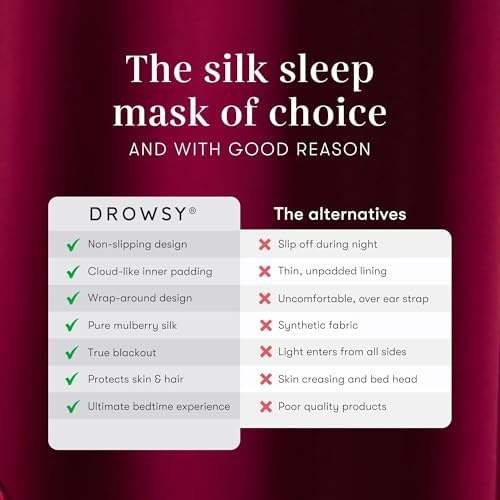 DROWSY Silk Sleep Mask - Face-Hugging, Padded Cocoon for Luxury Sleep in Total Darkness - 100% Pure Mulberry Silk (La Vie En Rouge) - Image 4