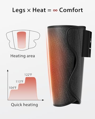CINCOM Cordless Leg Massager with Heat and Air Compression - Image 4