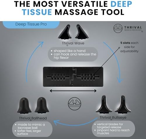 Thrival Deep Tissue Pro, Adjustable Psoas Muscle Release Tool, Carbon Black - Image 5