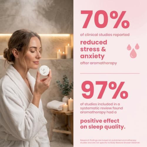 BodyRestore Shower Steamers Aromatherapy, Gifts for Women, Amore 15 Pack - Image 6