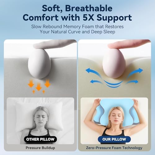 Sleep Apnea Pillow with Neck Pain & Snoring Relief -Orthopedic Cervical Pillow,Ergonomic Contour Memory Foam Pillow for Side, Back,Stomach,Dreamers,Medium Firm (Lakeblue, Queen Size) - Image 4