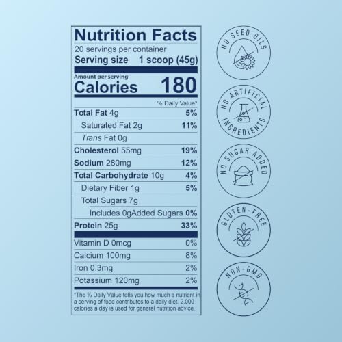 FlavCity All in One Protein Shake Powder, Blueberry Muffin - On the Go Meal Alternative + Collagen Peptides, Reishi & Cordyceps - Focus, Skin, Hair & Joint Support - 100% Grass Fed Whey, 20 Servings - Image 7