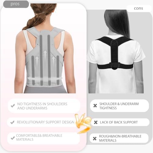 Posture Corrector for Women/Men Adjustable Full Back Brace Support - Image 4