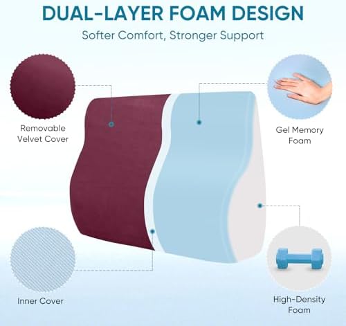 Lumbar Support Pillow for Recliner, Ergonomic Back Support Pillow - Image 2