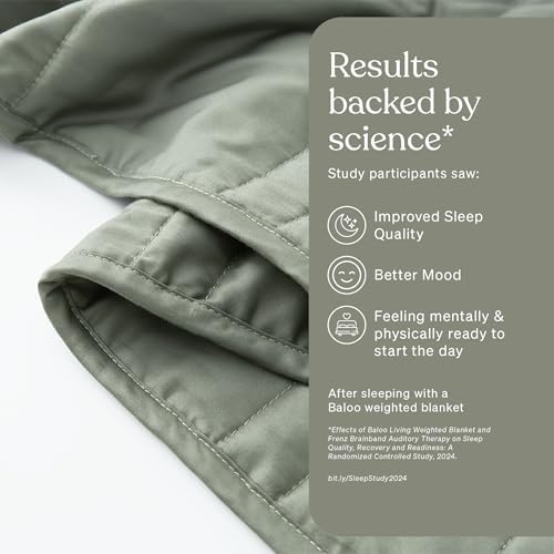 Baloo Weighted Blanket for Adults 12 lb Throw (Moss, 42"x72") - Image 2