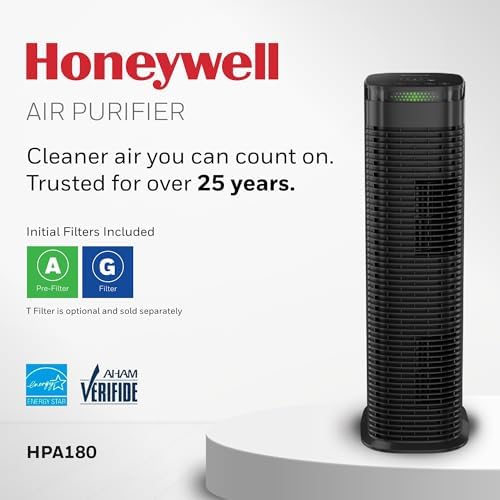 Honeywell HEPA Air Purifier for Home, 990 Ft² Rooms in 1 Hour, HPA180 - Image 2