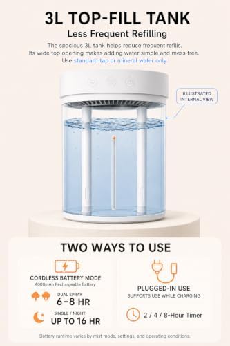 Space Player 3L Cordless Dual-Spray Cool Mist Humidifier, 4000mAh 23dB - Image 6