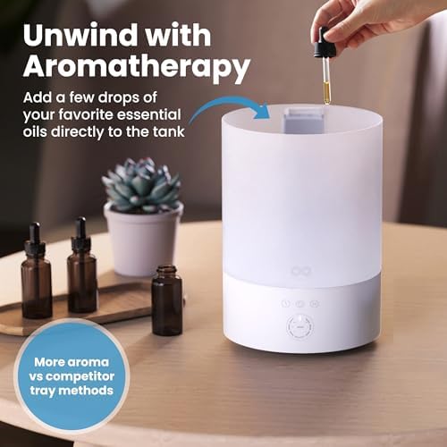 Everlasting Comfort 2.5L Top Fill Humidifier for Bedroom – 28dB Ultra-Quiet, Easy to Fill & Clean, 24HR Runtime, Night Light, Timer, Ultrasonic Cool Mist, Auto Shut-Off for Indoor Use - Image 7