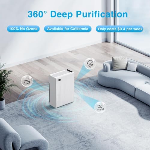 Air Purifiers for Home Large Room up to 2000ft² with Washable Filter, MOOKA H13 HEPA Air Cleaner for Wildfire Smoke Season Bedroom Pets Wood Odor Pollen Dust, Auto Mode, Filter PM2.5, E-300L(White) - Image 6