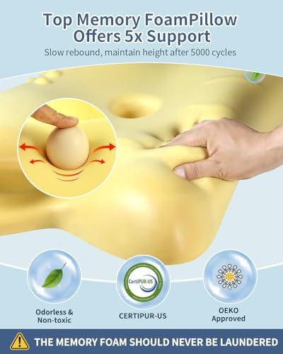 Cervical Neck Pillow for Pain Relief - Ergonomic Side Sleeper Pillow for Neck Support, Orthopedic Memory Foam Pillows for Sleeping, Contour Cervical Pillow Bed Pillow for Back Sleepers (Light Blue) - Image 6