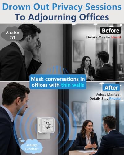 Office Privacy & Noise Canceling White Noise Machine: 90dB 30-Level Volume - Image 2