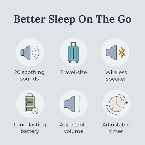 Yogasleep Rohm+ Travel White Noise Sound Machine (Black), Bluetooth Wireless Speaker & Charging, 20 Soothing Natural Sounds, Noise Canceling for Sleep Aid, Office Privacy & Meditation, Compact Size - Image 2