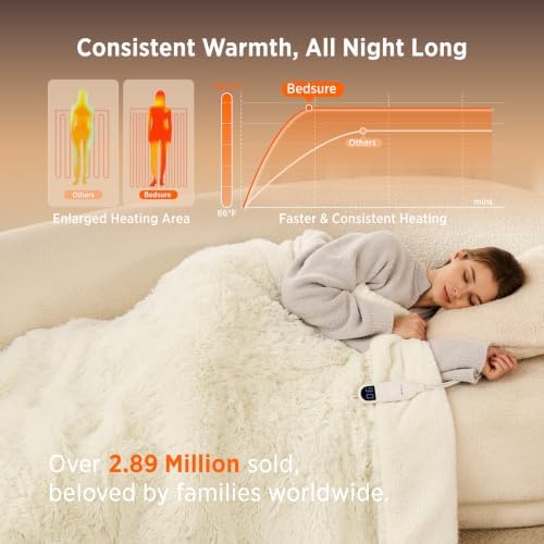 Bedsure Faux Fur Heated Blanket Throw Blanket, Fast Heating Fluffy Electric Blanket, Heated Throw with 4 Time Settings & 6 Heating Settings, Cozy Gifts for Women Men(50x60 inches, Cream) - Image 2