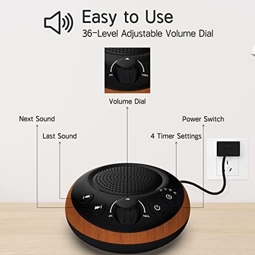 Brown Noise Sound Machine White Noise Machine Nonstop 30 Soothing Sounds Sound Therapy for Baby Kids Adults Sleep Machine 36-Level Vol Auto-Off Timer Memory Function for Home Travel Office - Image 3