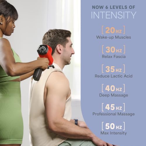 LifePro Sonic Massage Gun Percussion Muscle Massager, 8 Heads & 5 Speeds - Image 2