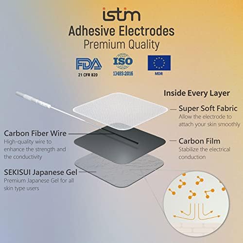 iSTIM EV-805 TENS EMS 4 Channel Rechargeable Combo Machine Unit - Muscle Stimulator + Back Pain Relief and Management- 24 Programs/Backlit (Including Electrodes Pads) - Image 6