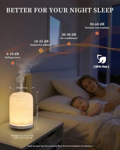 Essential Oil Diffuser - 2.4 MHz Ultrasonic Ceramic Diffuser with Pulse/Continuous Mist & 3 Night Light Modes, Waterless Auto-Off, Silent Aromatherapy Diffuser for Home, Office, Gifting & Home Decor - Image 2