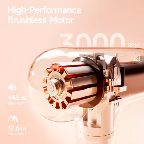 HEYCHY Super Mini Massage Gun Deep Tissue Portable Muscle Massager, C1 MINI - Image 4