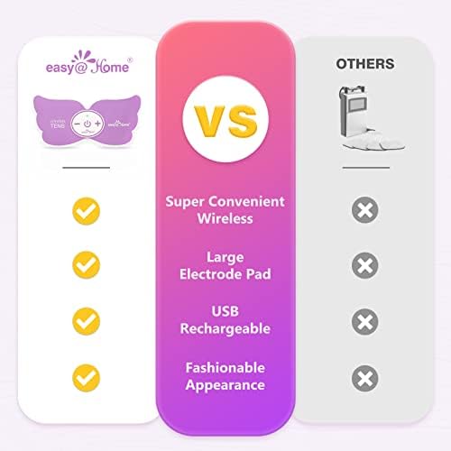 Easy@Home Wireless TENS Unit - Electronic Pain Relief Stimulator - Image 5