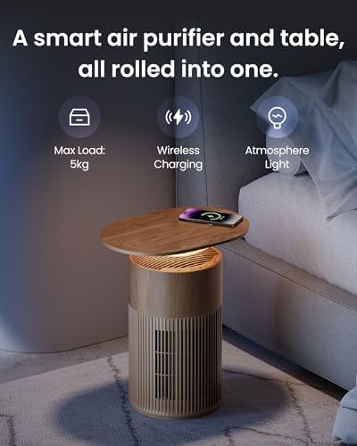 SwitchBot Air Purifier for Home Large Room, Matter, Up to 3620 ft², Air Purifier for Wildfire Smoke, Pets, Odors, 20dB, Washable Pre-filter, Pet Mode, RGB Light, Work with Alexa, HomeKit, Google Home - Image 2