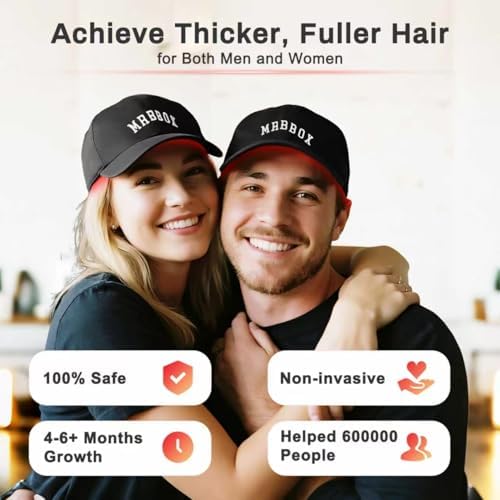 Red Light Hair Growth Cap, 528 Total Light Emitters, Red Light Therapy for Hair,Adjustable Fit,At-Home Sessions for Men & Women, Irradiation Aesthetic - Image 2