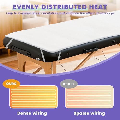 Massage Table Warmer Heating Pad Professional Massage Bed Warmer with 4 Timer, 8 Heat Settings, Overheat Protection for Massage Bed & Spa, Lightweight and Compact for Easy Portability, 30" x 71" - Image 4