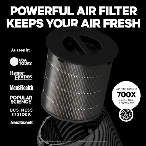 PuroAir 130 HEPA Air Purifiers for Home Pets - Covers Up To 600 Sq Ft - Filters Up To 99.9% of Pollutants, Smoke, Pollen, Dust - Quiet HEPA Air Filter - Air Purifiers for Bedroom - Image 5