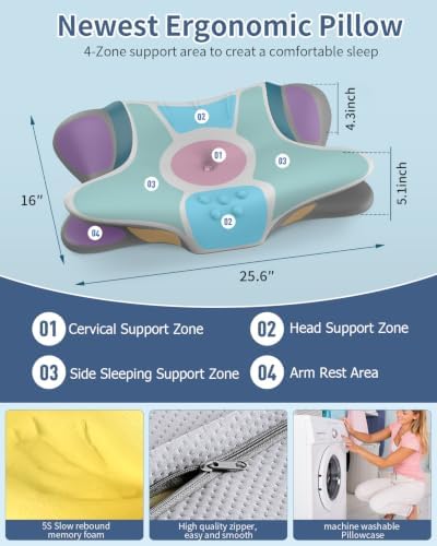 Cervical Pillow for Neck Pain Relief, Ergonomic Neck Pillow for Sleeping, Orthopedic Contour Side Sleeper Pillow for Neck Support, Cooling Memory Foam Pillows for Back Stomach Sleepers - Image 4