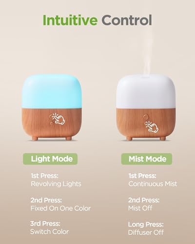 InnoGear 2 Set 150ml Essential Oil Diffusers for Home Small Mini Humidifier - Image 5